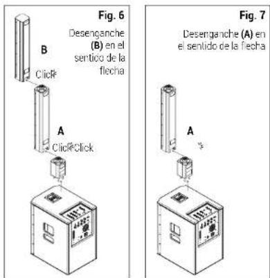 Fig. 6 Desenganche (B) en el sentido de la flecha B Click A Click+Click Fig. 7 Desenganche (A) en el sentido de la fecha A