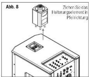 Abb. 8 Zichen Sie das Halterungselement in Pfeilichtung