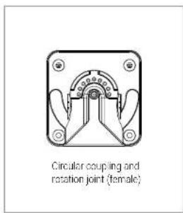 Circular coupling and rotation joint (female)