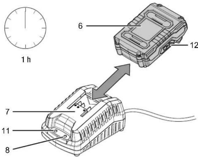 TROTEC PIDS 1020V - Remarque - 1