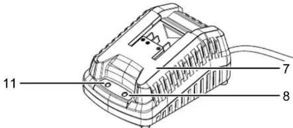 TROTEC PIDS 1020V - Description de l'appareil - 2
