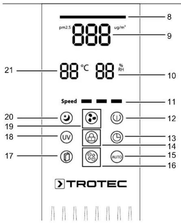TROTEC AirgoClean 140 E - Remarque - 1