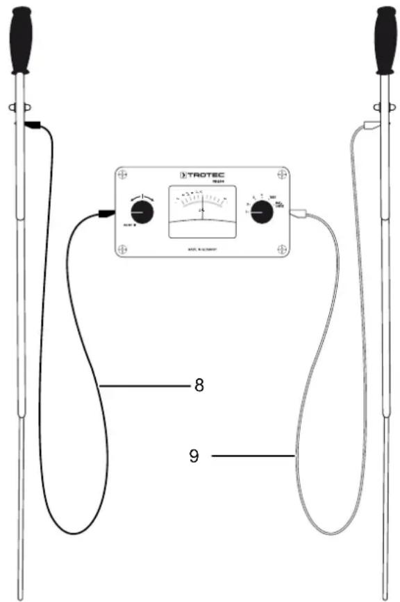 TROTEC PD200 - Raccordement du récepteur d'impulsions - 1