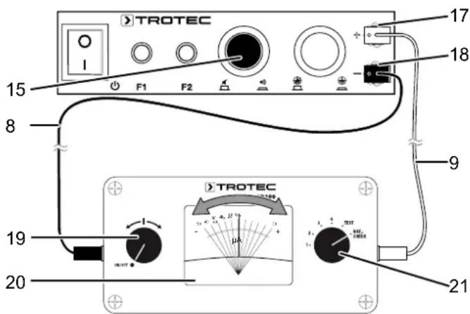 TROTEC PD200 - Remarque - 1