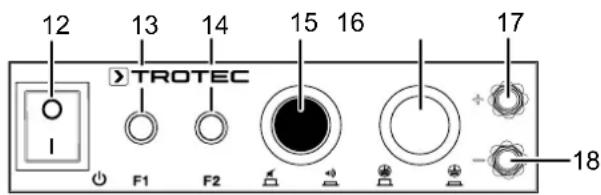 TROTEC PD200 - Utilisation - 2