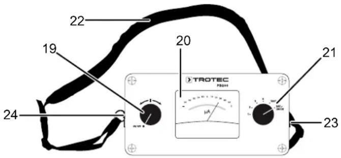 TROTEC PD200 - Éléments de commande du récepteur d'impulsions - 1
