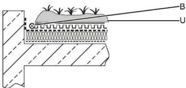 TROTEC PD200 - Pose du circuit en boucle - 2
