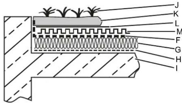 TROTEC PD200 - Preparation de la mesure - 2