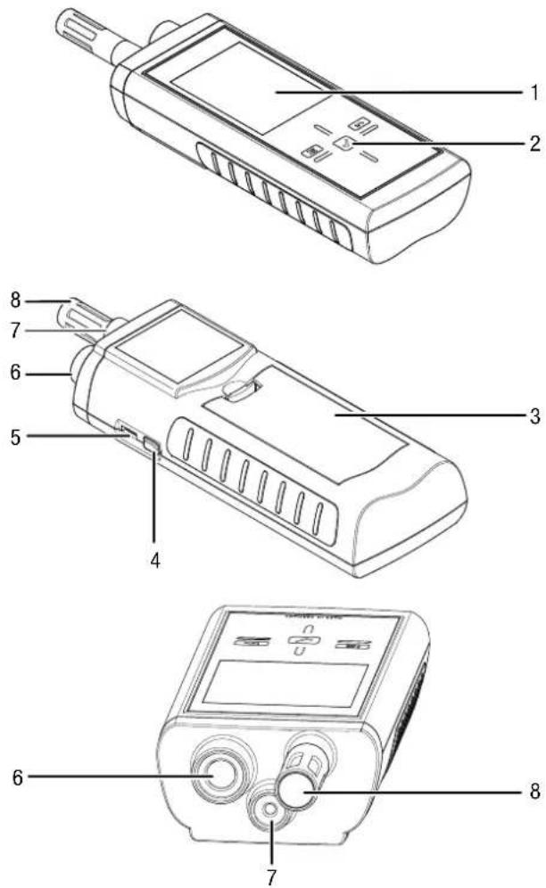 TROTEC T260 - Description de l'appareil - 1