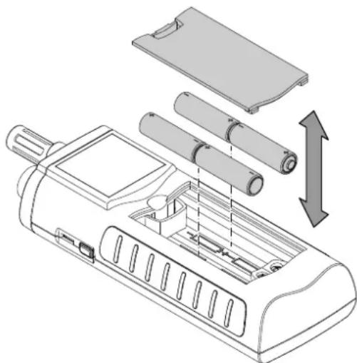 TROTEC T260 - Attention - 1