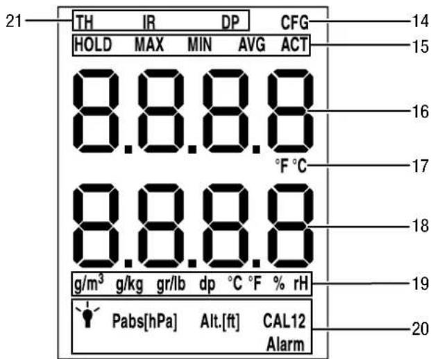 TROTEC T260 - Description de l'appareil - 3