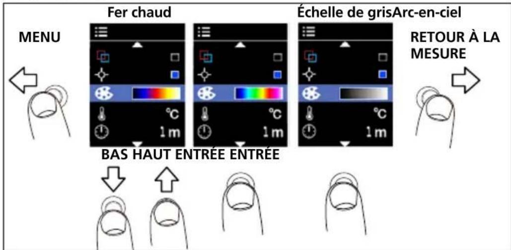 Amprobe IRC120 - Palette de couleurs - 1