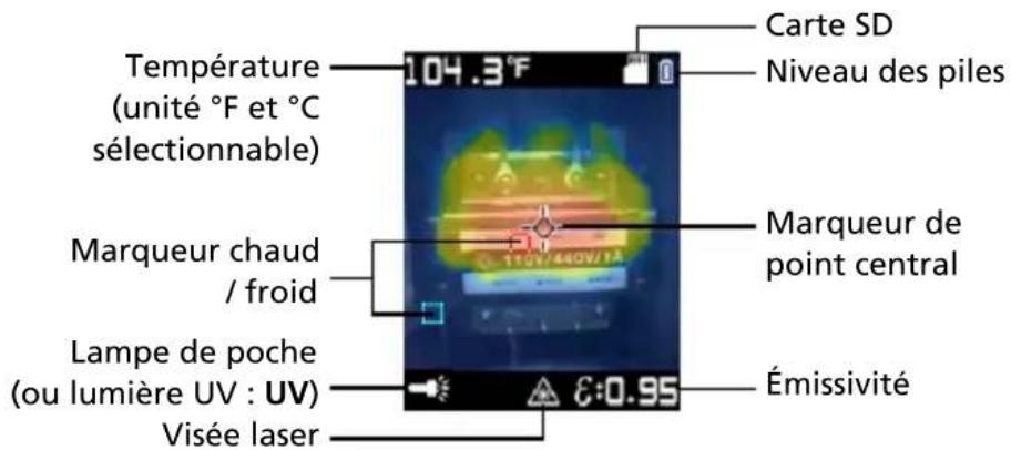Amprobe IRC120 - Applications - 2