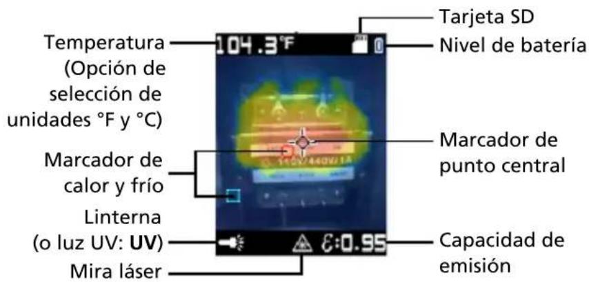 Amprobe IRC120 - Aplicaciones - 2