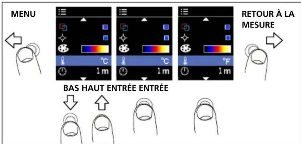 Amprobe IRC120 - Palette de couleurs - 2
