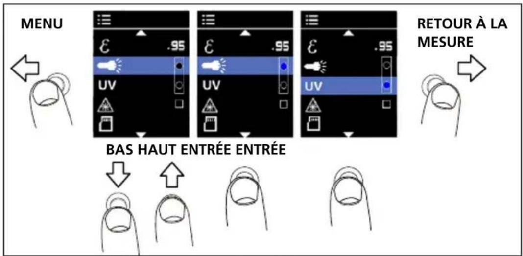 Amprobe IRC120 - UV/Lamp de poche - 1