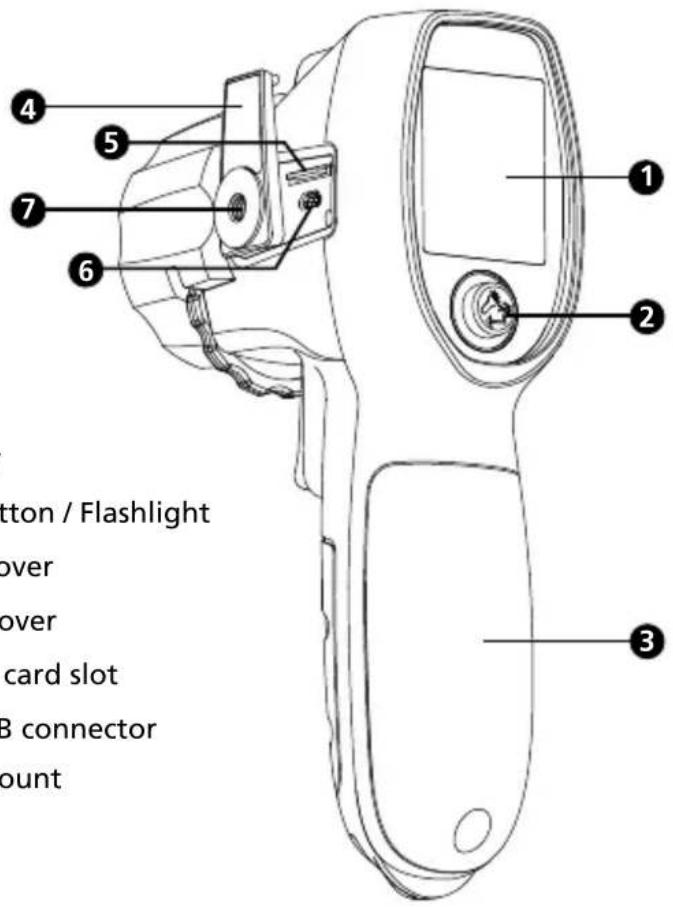 Amprobe IRC120 - CONTENTS - 1