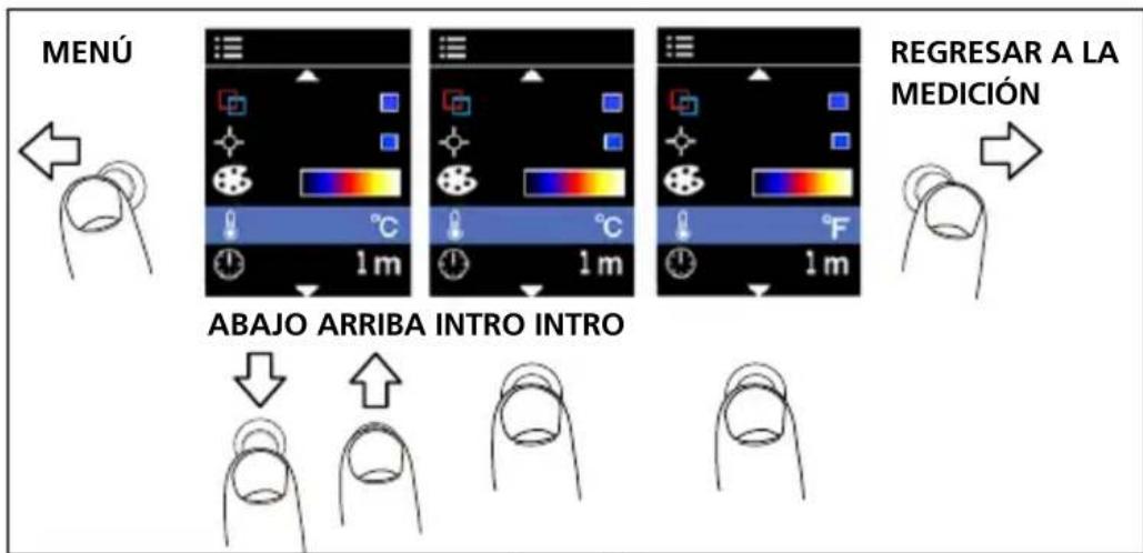 Amprobe IRC120 - ^ / ^ - 1
