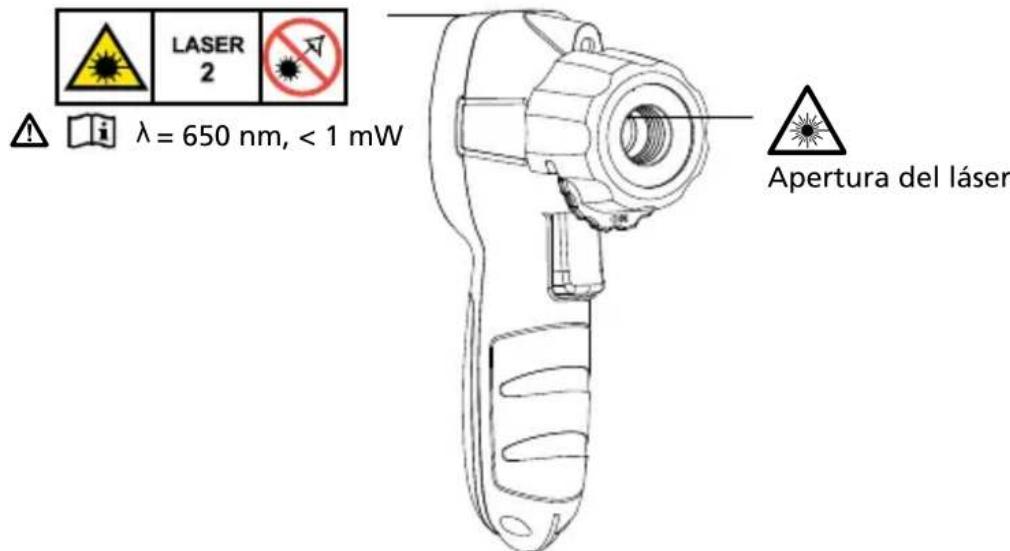 Amprobe IRC120 - Precaución - 1