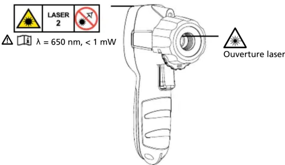 Amprobe IRC120 - ATTENTION - 1