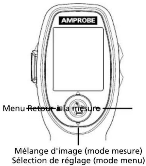 Amprobe IRC120 - Applications - 1