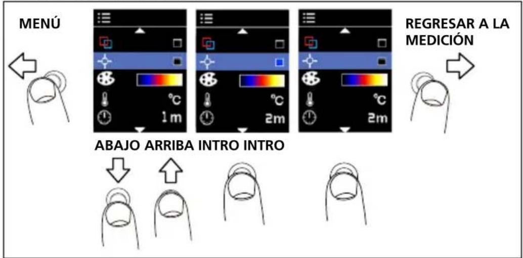 Amprobe IRC120 - Marcador de punto central - 1