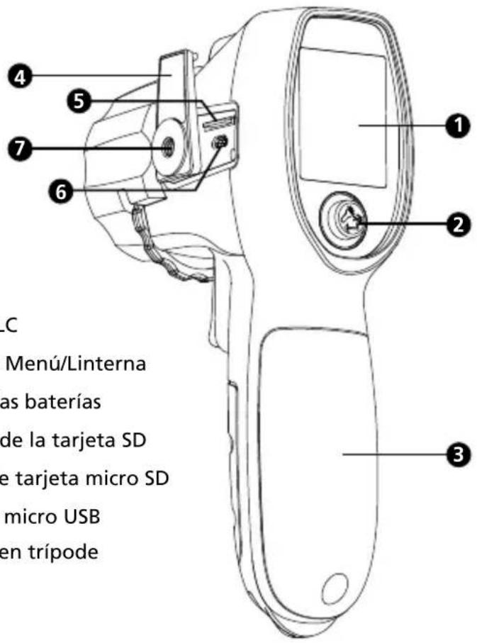 Amprobe IRC120 - CONTENIDO - 1
