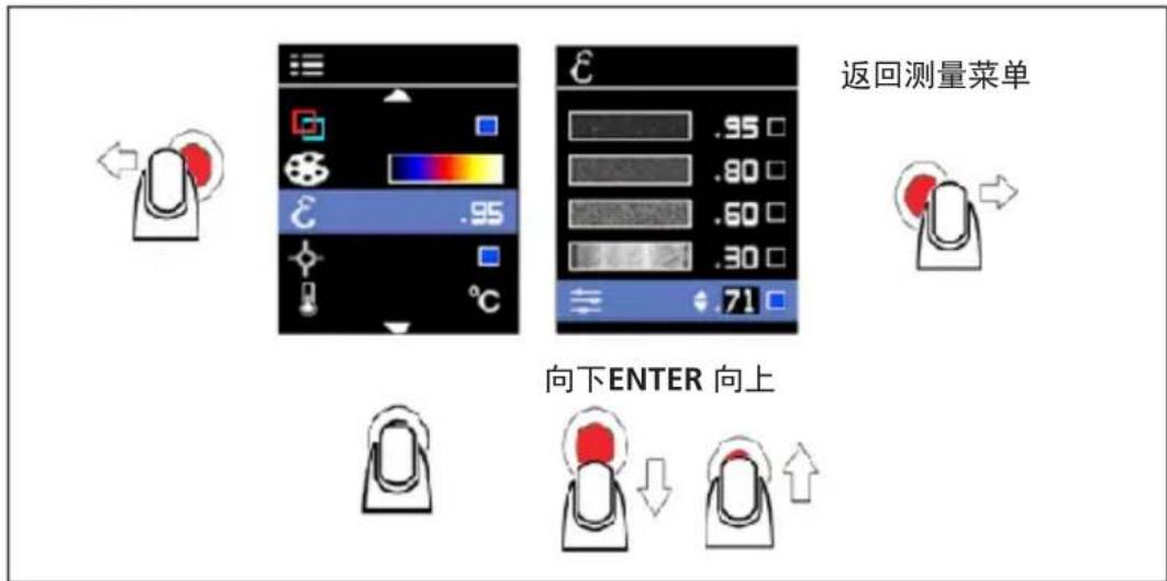 Amprobe IRC110 - 调色板 - 2