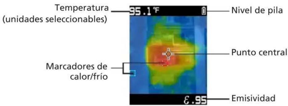 Amprobe IRC110 - NAVEGACION BÁSICA - 2