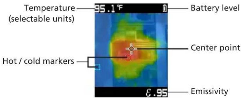 Amprobe IRC110 - BASIC NAVIGATION - 2