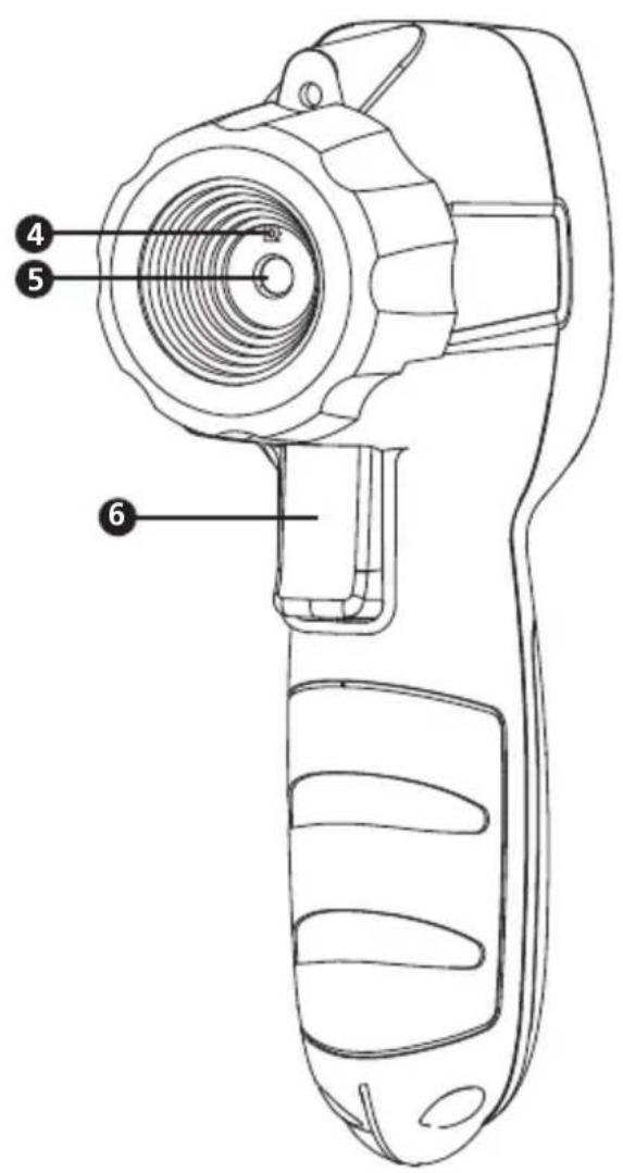 Amprobe IRC110 - 目录 - 2