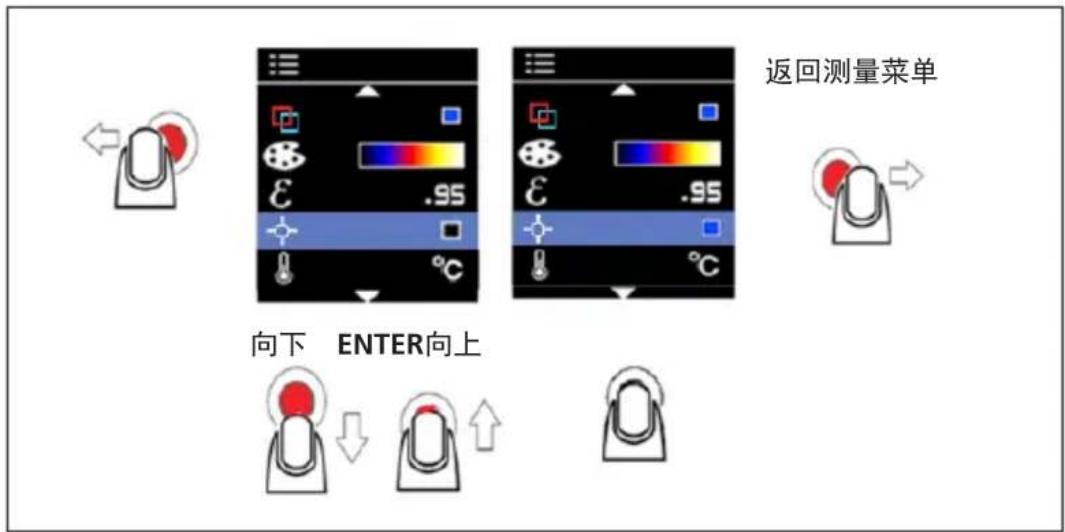 Amprobe IRC110 - 中心点标记 - 1