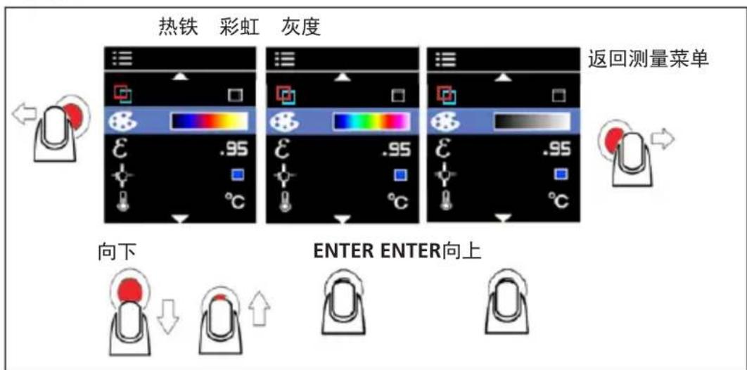 Amprobe IRC110 - 调色板 - 1