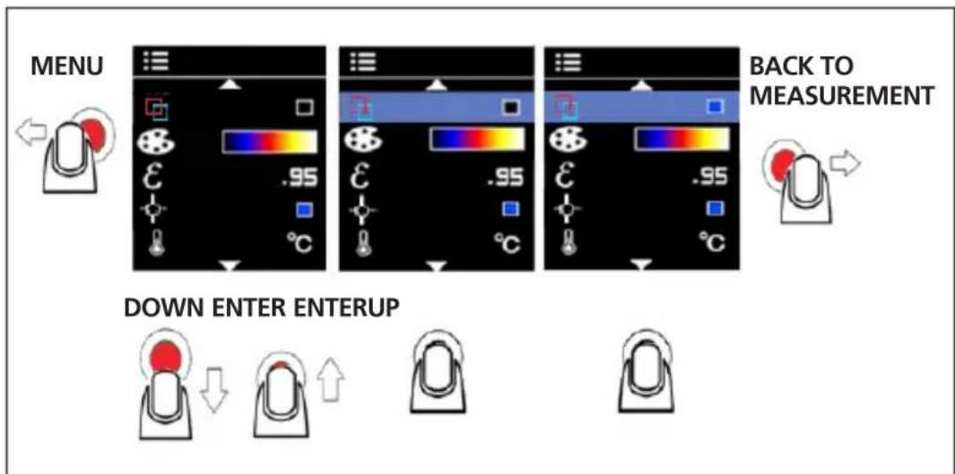 Amprobe IRC110 - Hot and Cold Markers - 1