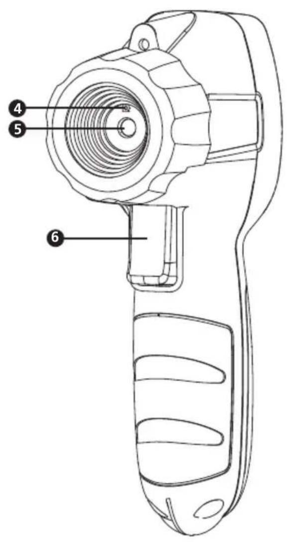 Amprobe IRC110 - CONTENTS - 2