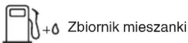 STIGA BL 980 R - Tankowanie paliwa powinno odbwyac sie przy zatrzymanym silniku i zdjejej nasadce swiecy zapfonowej. - 1