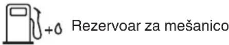 STIGA BL 980 R - Gorivo je treba dolivati pri zaustavljenem stroju in z odklopljeno kapico smecke. - 1