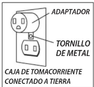 Craftsman CMXEVBCV1660L - INSTRUCCIONES PARA LA CONEXIÓN A TIERRA - 3