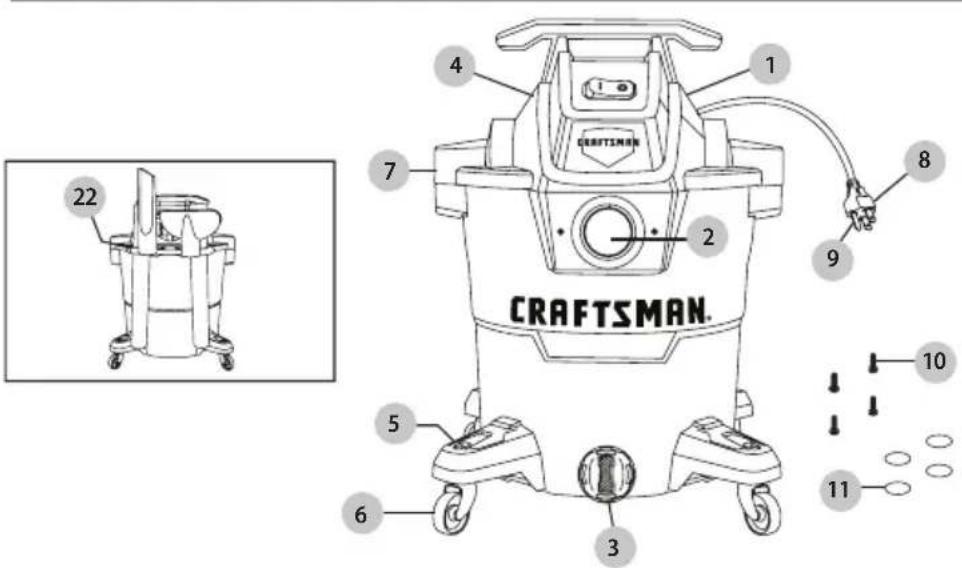 Craftsman CMXEVBCV1660L - Definiciones: Términos y Símbolos de Alertas de Seguridad - 1