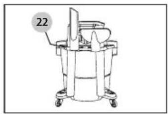 Craftsman CMXEVBCV1660L - Definitions: Safety Alert Symbols and Words - 5