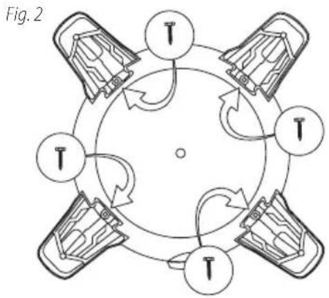 Craftsman CMXEVBCV1660L - Assemblage du système de roulettes - 2