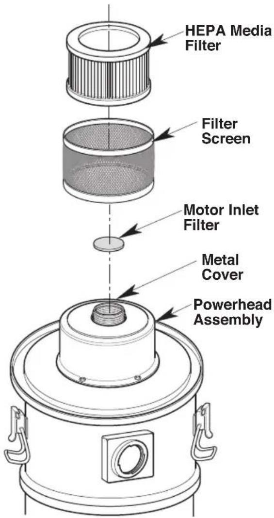 Craftsman CMXEVBE17585 - Filter Installation (Fig. T): - 1