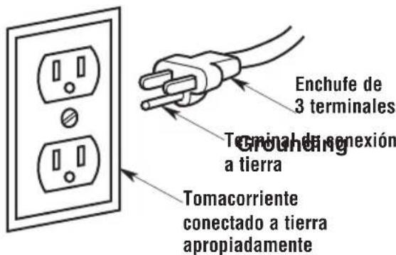 Craftsman CMXEVBE17585 - INSTRUCCIONES DE CONEXión A TIERRA - 1