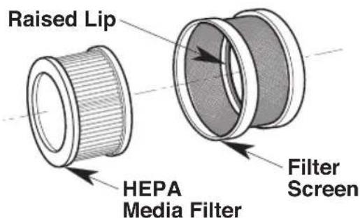 Craftsman CMXEVBE17585 - Filter Removal and Installation Filter Removal (Fig. S): - 1