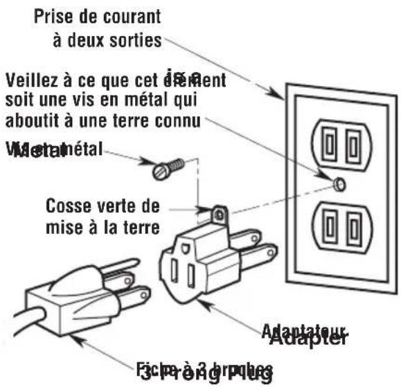 Craftsman CMXEVBE17585 - INSTRUCTIONS RELATIVES À LA MISE À LA TERRE - 2