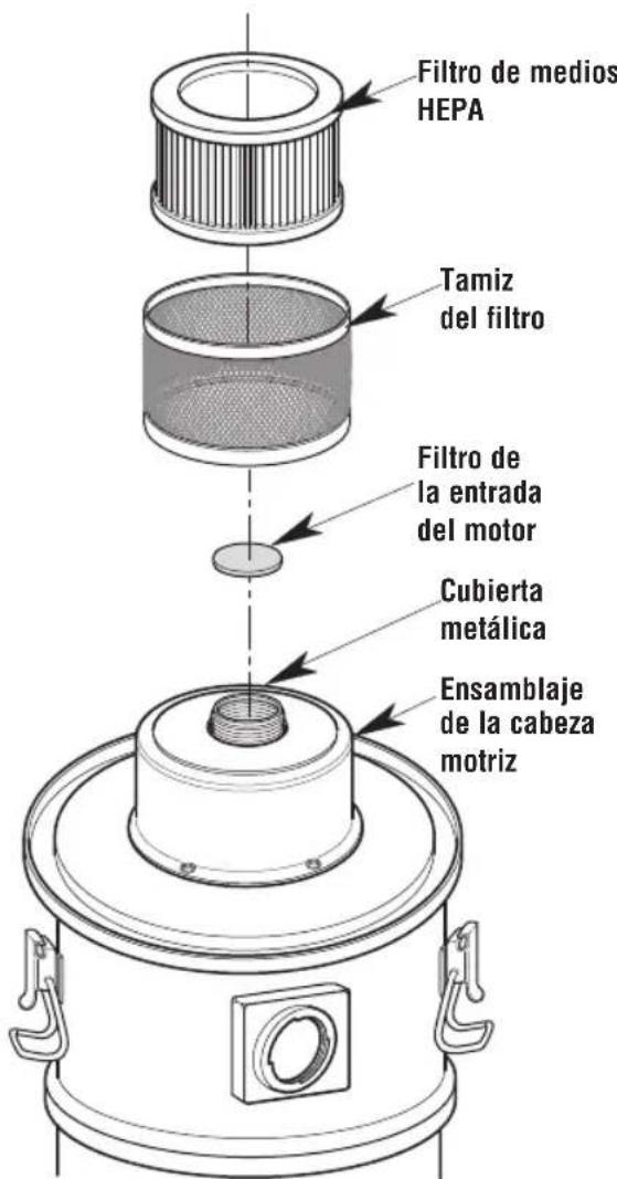 Craftsman CMXEVBE17585 - Instalacion del filtro (Fig. T): - 1
