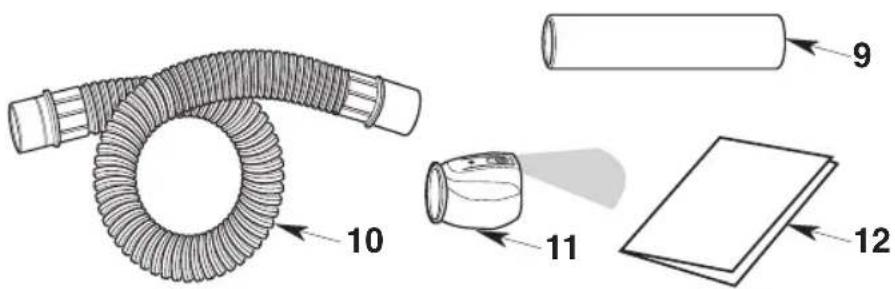 Craftsman CMXEVBE17585 - WARNING: - 2