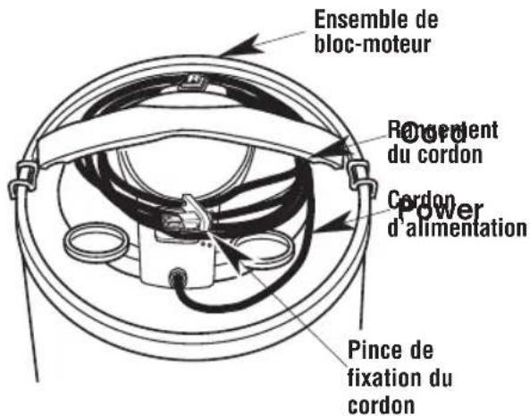 Craftsman CMXEVBE17585 - Rangement du cordon d'alimentation (Fig. M) - 1