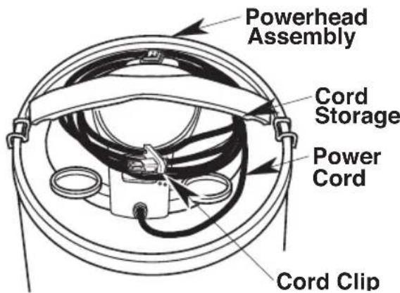 Craftsman CMXEVBE17585 - Power Cord Storage (Fig. M) - 1