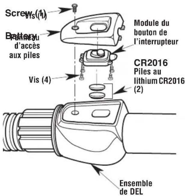 Craftsman CMXEVBE17585 - Remplacement des piles du suceur avec éclairage à DEL (Fig. L) - 1